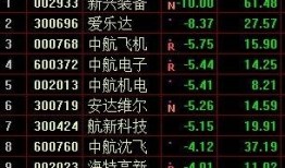 97资源国产,揭秘全球资源宝库的崛起之路